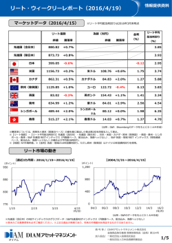 リート・ウィークリーレポート（2016/4/19）
