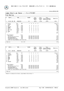 Judges Details per Skater / ジュニアD男子 Free Skating