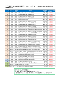 アデノ随伴ウイルス（AAV）実験入門！セットキャンペーン 2016年4月18