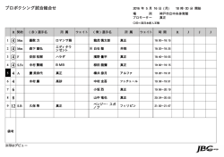 JAPAN BOXING COMMISSION