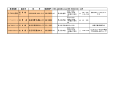 合志市 小児科