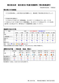 復旧担当者・被災者向け気象支援資料（熊本県高森町）