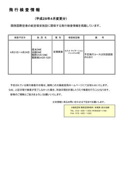 （平成28年4月分）変更あり（PDF：275KB）