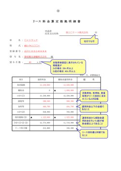 リース 料 金 算 定 根 拠 明 細 書