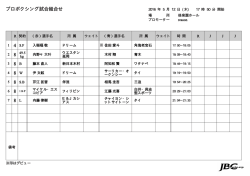 JAPAN BOXING COMMISSION