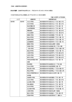 （別紙1：避難所等の設置場所） 計287箇所 （336アクセスポイント