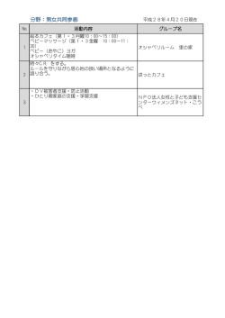 分野：男女共同参画