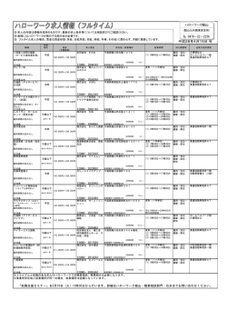 フルタイム求人