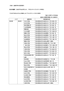 （別紙1：避難所等の設置場所） 計255箇所 （300アクセスポイント