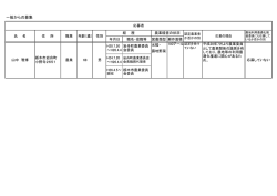 一般からの募集