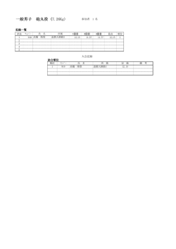一般男子 砲丸投
