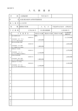 H28施配委1 丸塚山配水池外14件除草業務委託