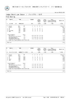 Judges Details per Skater / ジュニアG&minus;Ⅰ女子 Free Skating