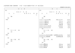 使 用 薬 剤 の 薬 価（ 薬 価 基 準）（ 平 成 二 十 年 厚 生 労