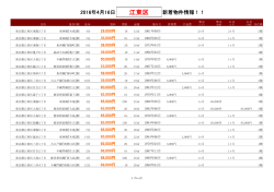 江東区新着物件リスト
