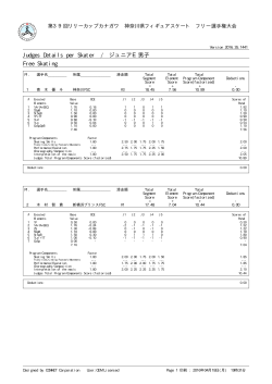 Judges Details per Skater / ジュニアE男子 Free Skating