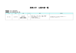 摂南大学 公募内容一覧