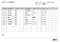JAPAN BOXING COMMISSION