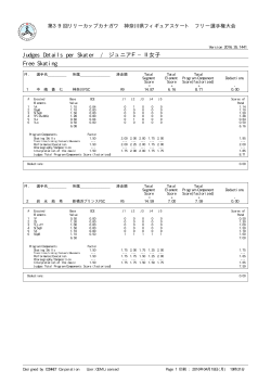 Judges Details per Skater / ジュニアF&minus;Ⅱ女子 Free Skating