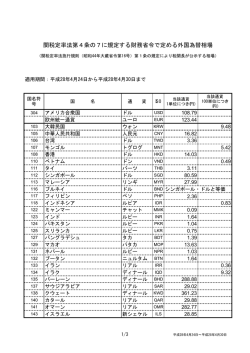 関税定率法第4条の7に規定する財務省令で定める外国為替相場