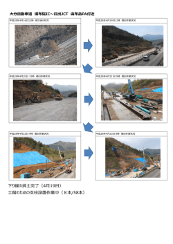 分  動  道 湯布院IC〜  出JCT 由布岳PA付近
