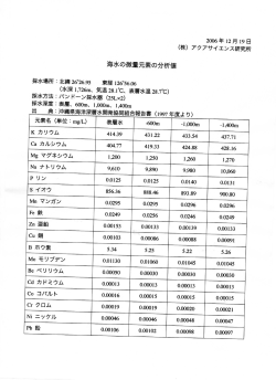 gm0seibunhyou