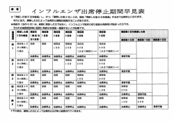 インフルエンザ出席停止期間早見表 [85KB pdfファイル]