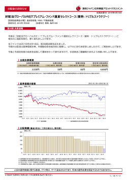 好配当グローバルREITプレミアム・ファンド通貨セレクトコース