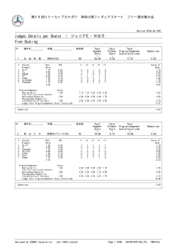 Judges Details per Skater / ジュニアE−Ⅲ女子 Free Skating