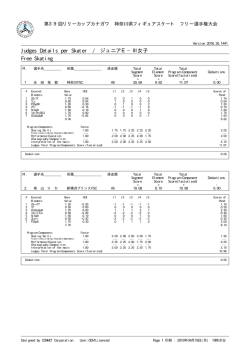Judges Details per Skater / ジュニアE&minus;Ⅲ女子 Free Skating