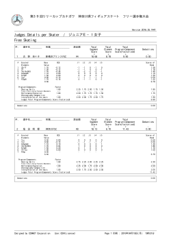 Judges Details per Skater / ジュニアE−Ⅰ女子 Free Skating