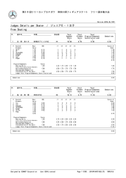 Judges Details per Skater / ジュニアE&minus;Ⅰ女子 Free Skating