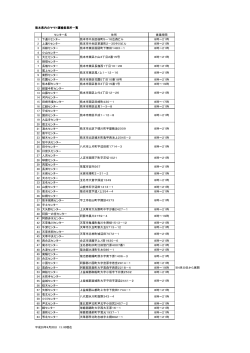 熊本県内のヤマト運輸営業所一覧 センター名 住所 営業時間 1 下通り