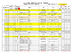2016年度 豊田シニアFC年間活動計画
