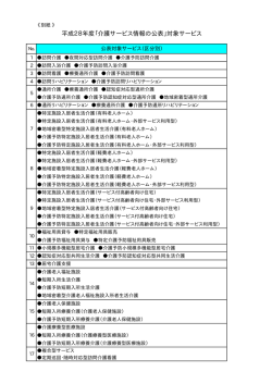 別 紙（PDF：9KB）