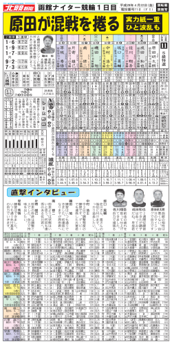 C:\Documents and Settings\advance-5\デスクトップ\メール11R①