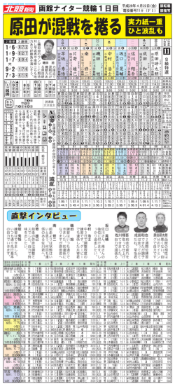 C:\Documents and Settings\advance-5\デスクトップ\メール11R①
