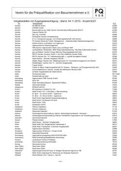 Vergabestellen mit Zugangsberechtigung