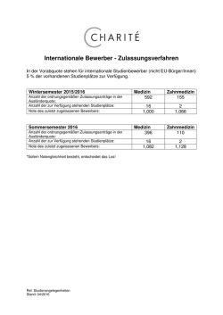 Internationale Bewerber