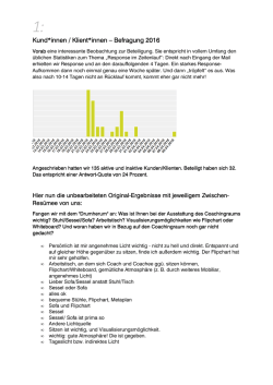 die Umfrage-Ergebnisse in Sachen Kundenzufriedenheit 2016