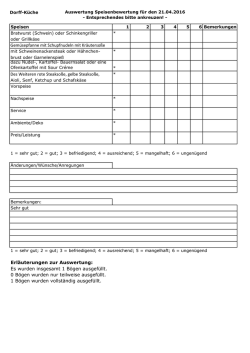 Auswertungen 21.04.2016 - Dorff