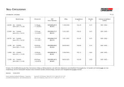 Aktuelle Neu-Emissionen