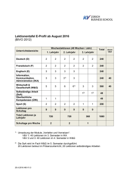 Lektionentafel - Grundbildung