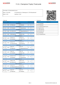 FISI Champions Trophy Trostrunde