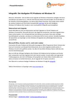 Infografik: Die h&auml;ufigsten PC