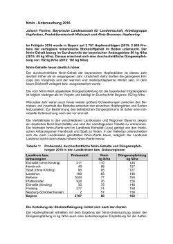 Nmin - Bayerische Landesanstalt für Landwirtschaft