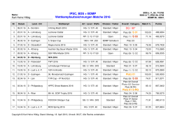 IPSC, BDS + BDMP Wettkampfaufzeichnungen Matche 2016