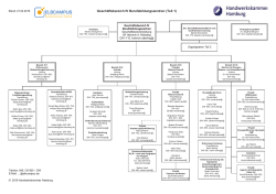 Geschäftsbereich IV Berufsbildungszentren (Teil 1)