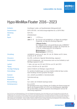 Hypo-MiniMax-Floater 2016 &ndash; 2023