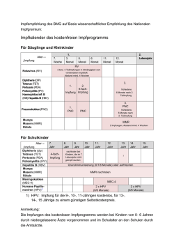 Impfkalender des kostenfreien Impfprogramms